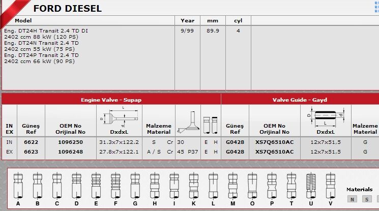 SİBOP GAYDI G0428 IN 8 IN 8 TRANSİT V184 16V TD