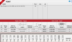 SİBOP TAKIMI 1373 1374 IN 4 EX 4 TEMPRA 1.6 SLX STD