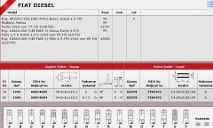 SİBOP TAKIMI 1393 1394 IN 4 EX 4 DOBLO 1.9 JTD