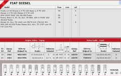 SİBOP TAKIMI 2462 2463 IN 4 EX 4 DOBLO PUNTO 1.9D