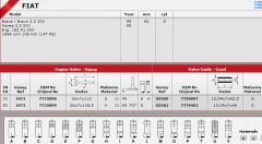 SİBOP TAKIMI 2472 2473 IN 10 EX 10 BRAVO HGT 2.0 20V