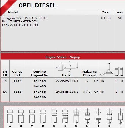 SİBOP TAKIMI 4152 4153 IN 8 EX 8 INSIGNIA 2.0 CDTI 1.9 CDTI 16V