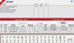 SİBOP TAKIMI 5220 5221 FAVORIT IN 4 EX 4