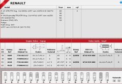 SİBOP GAYDI G0950 R12 1400 8V