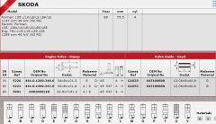 SİBOP GAYDI G1033 SKODA FAVORIT-8V